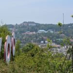 Location of High Altitude Zoo 3D-2N Delhi To Nainital Tour Package