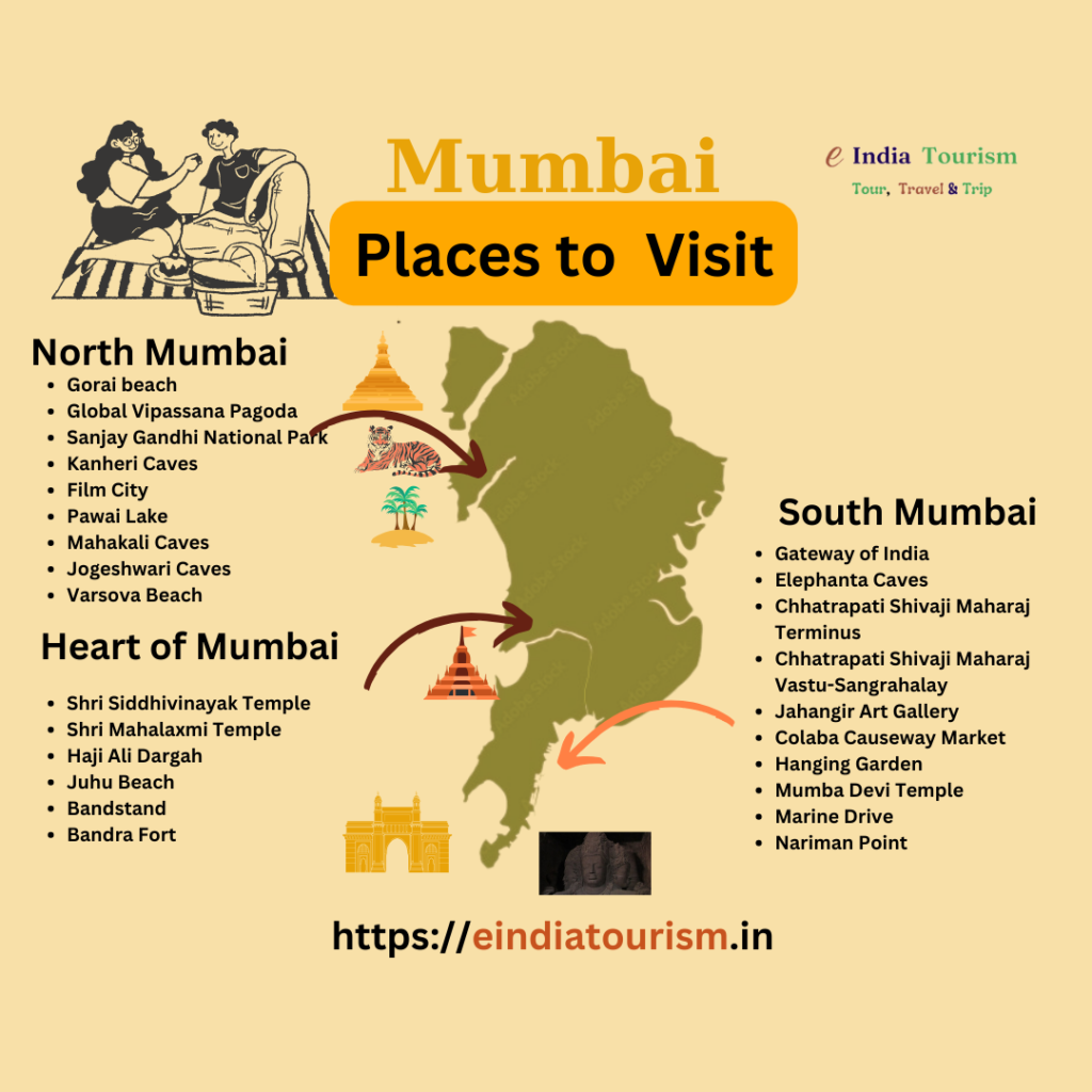 Mumbai