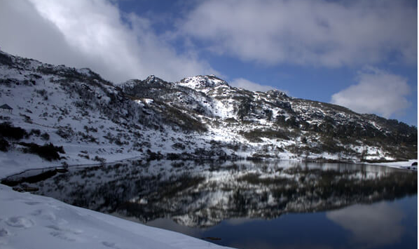 Panga Teng Tso Lake